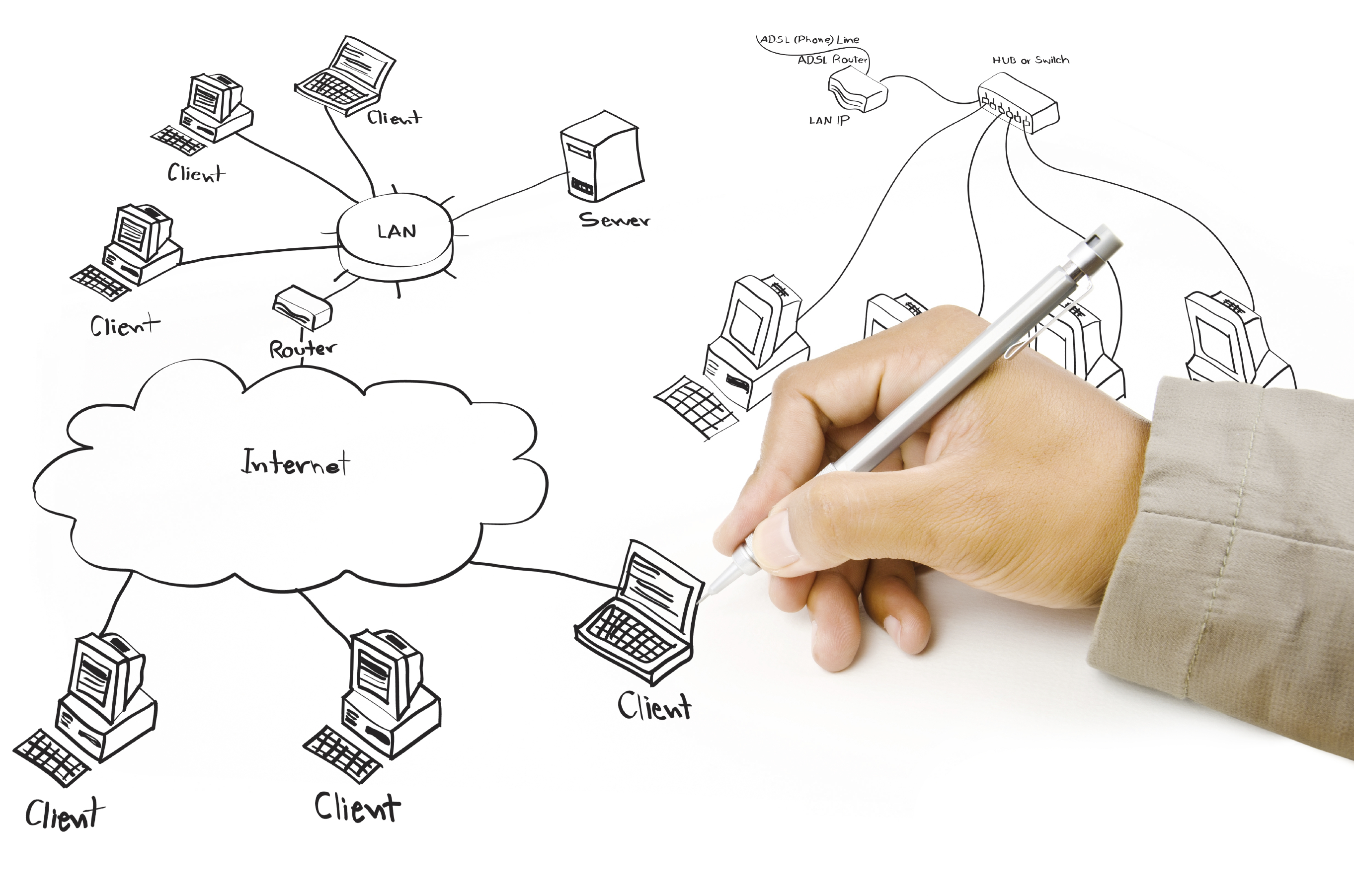 Network Design ETor Networks